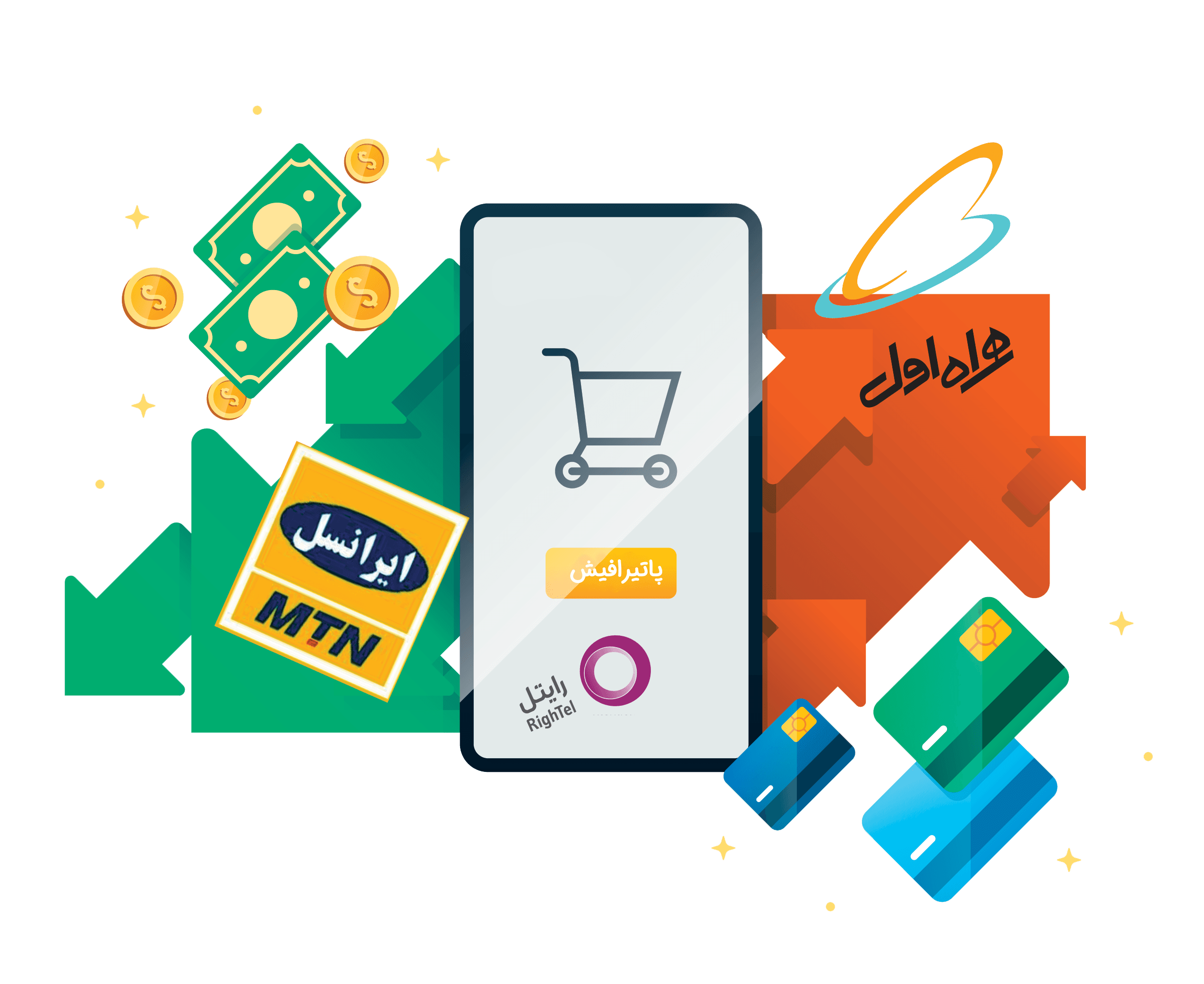 خرید شارژ و اینترنت