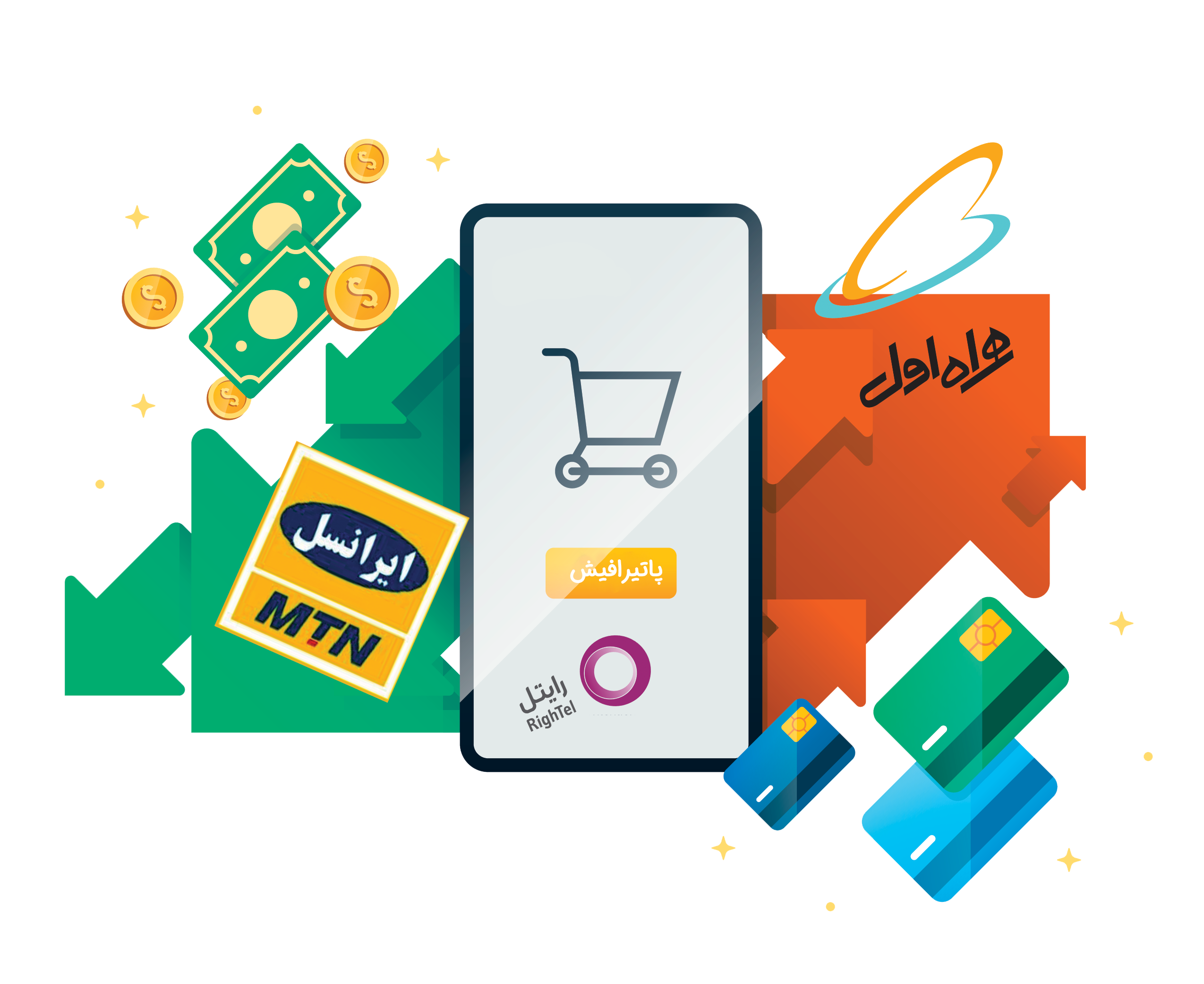 خرید شارژ و اینترنت